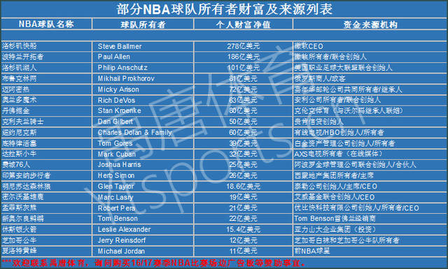 这是一次绝