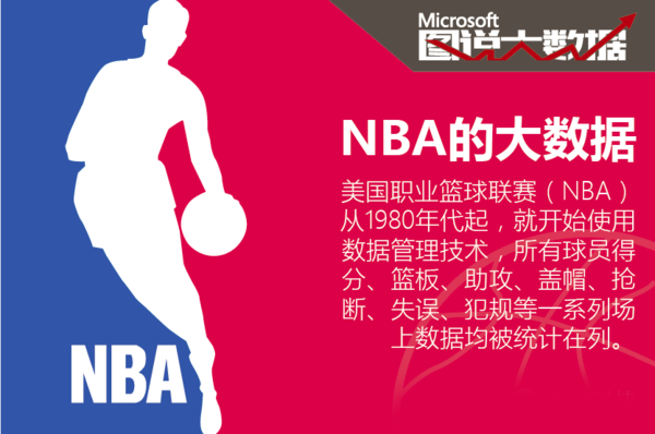 他们的团队