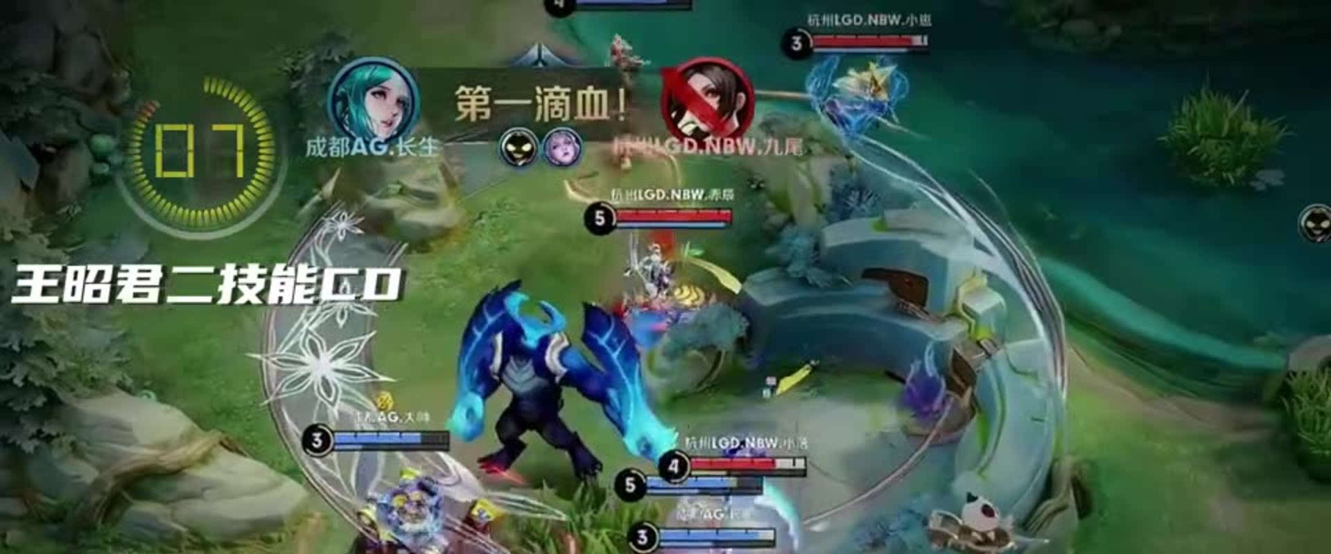 使区域经济 使区域经济